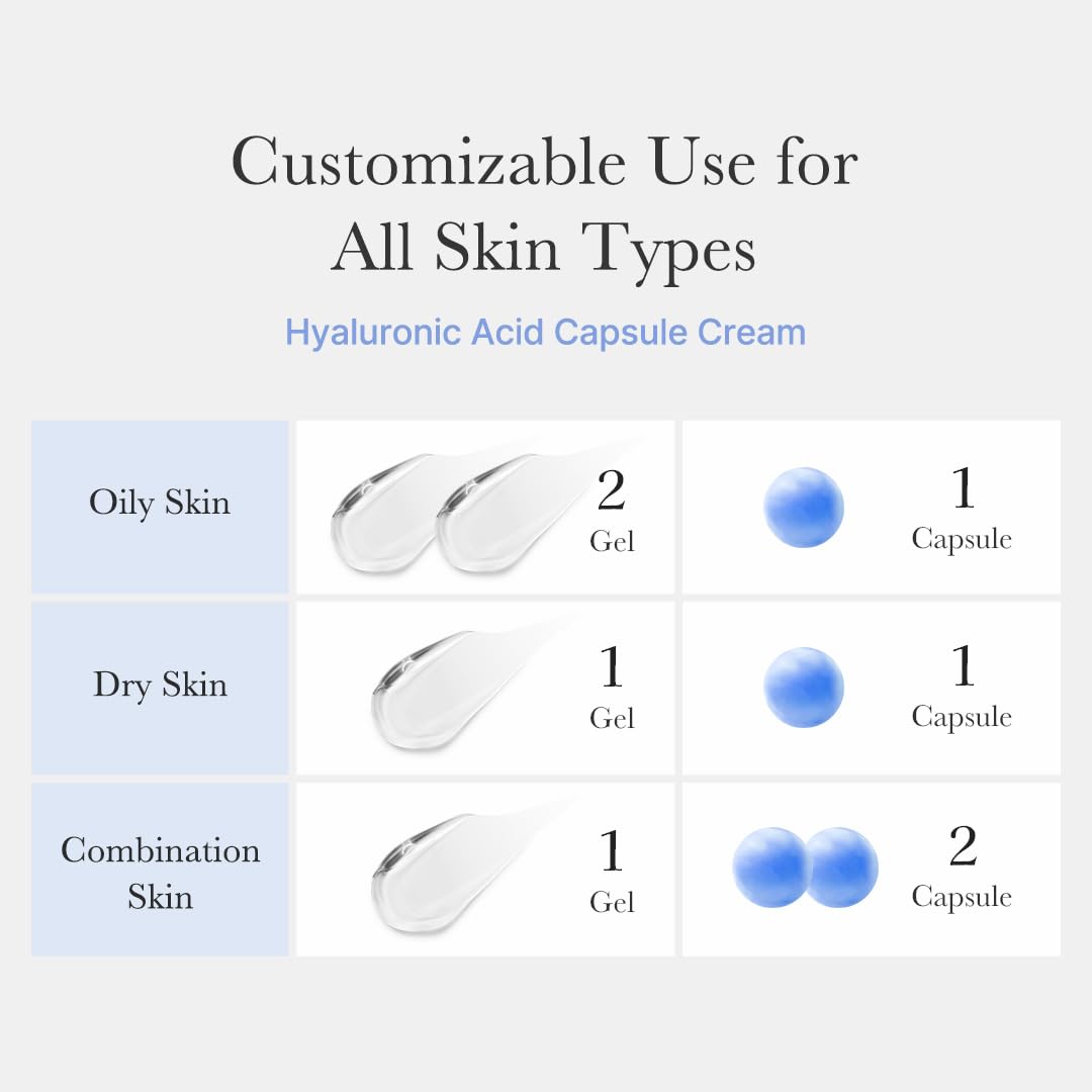 کرم کپسولی مدی کیوب Hyaluronic حجم 55
