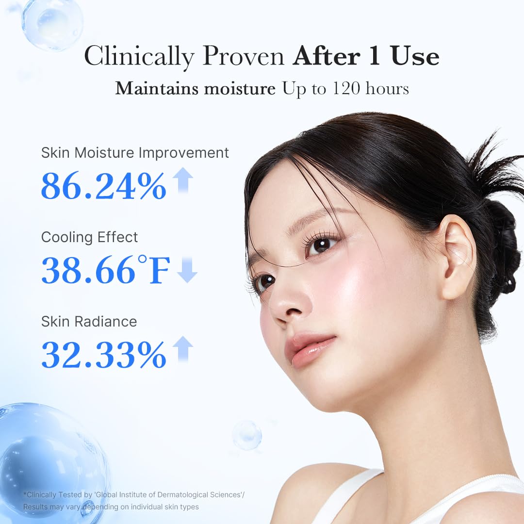 کرم کپسولی مدی کیوب Hyaluronic حجم 55