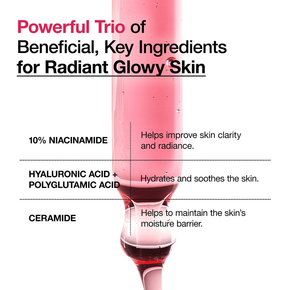 سرم ضد لک و روشنکننده آنوا Niacinamide - TXA