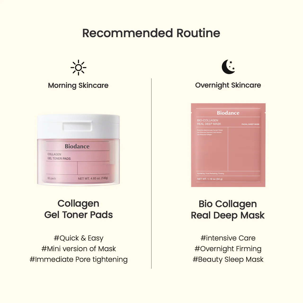 ژل تونر پد بایودنس COLLAGEN حجم 140