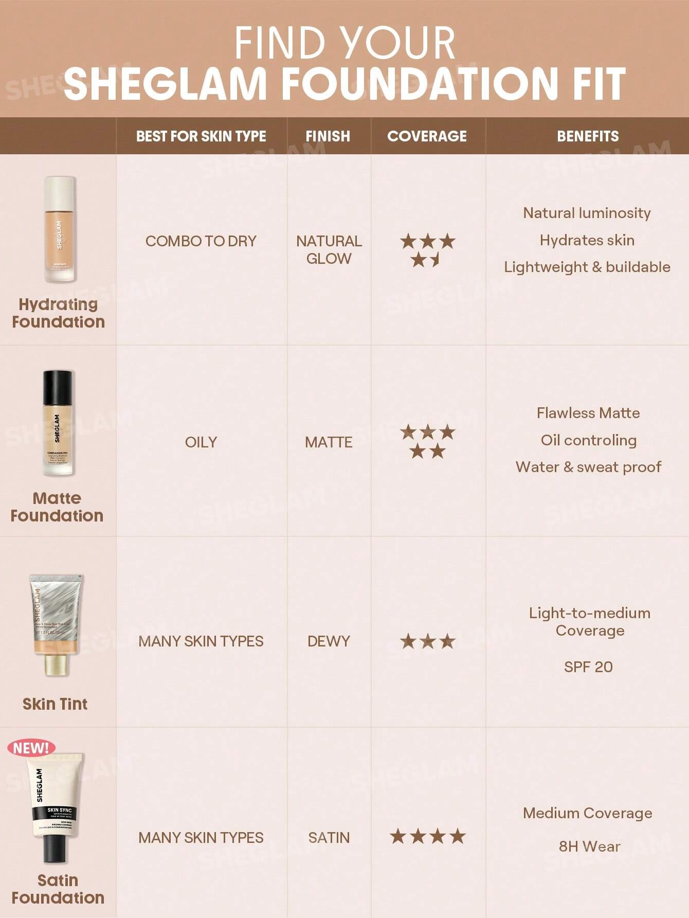 کرم پودر مایع شیگلم Skin Sync Satin رنگ shell حجم 30