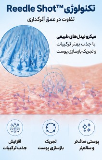 سرم میکرونیدلینگ آبرسان وی تی کازمتیک Reedle Shot 100 حجم 50