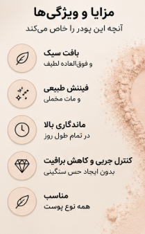 پودر فیکس رنگی شنل Natural Finish شماره 20 حجم 30