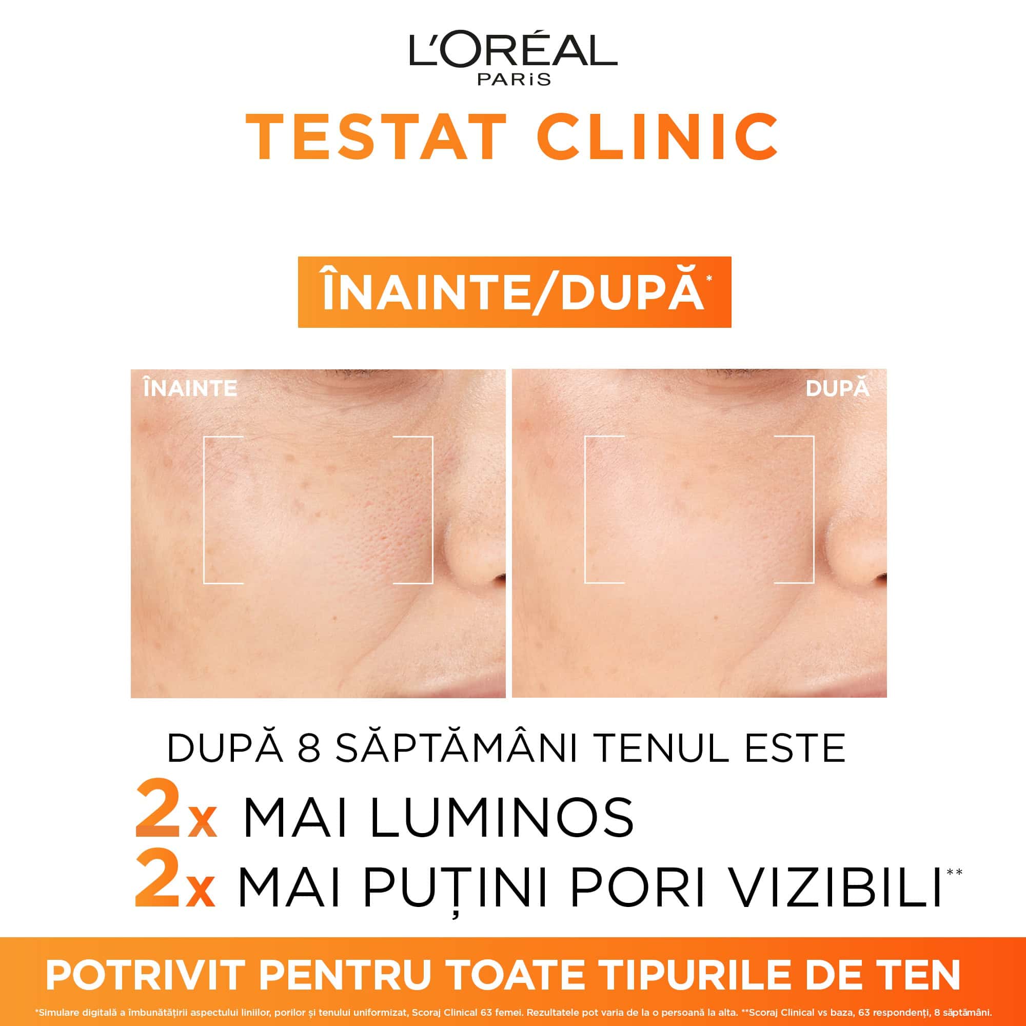 سرم ویتامین C لورآل Revitalift Clinical حجم 30